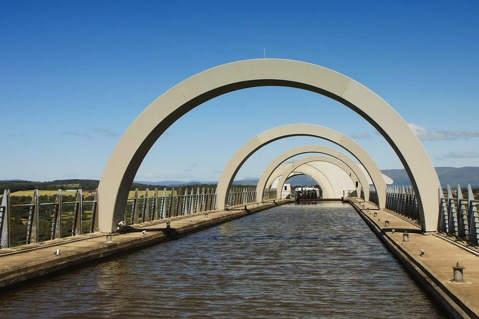 falkirk wheel